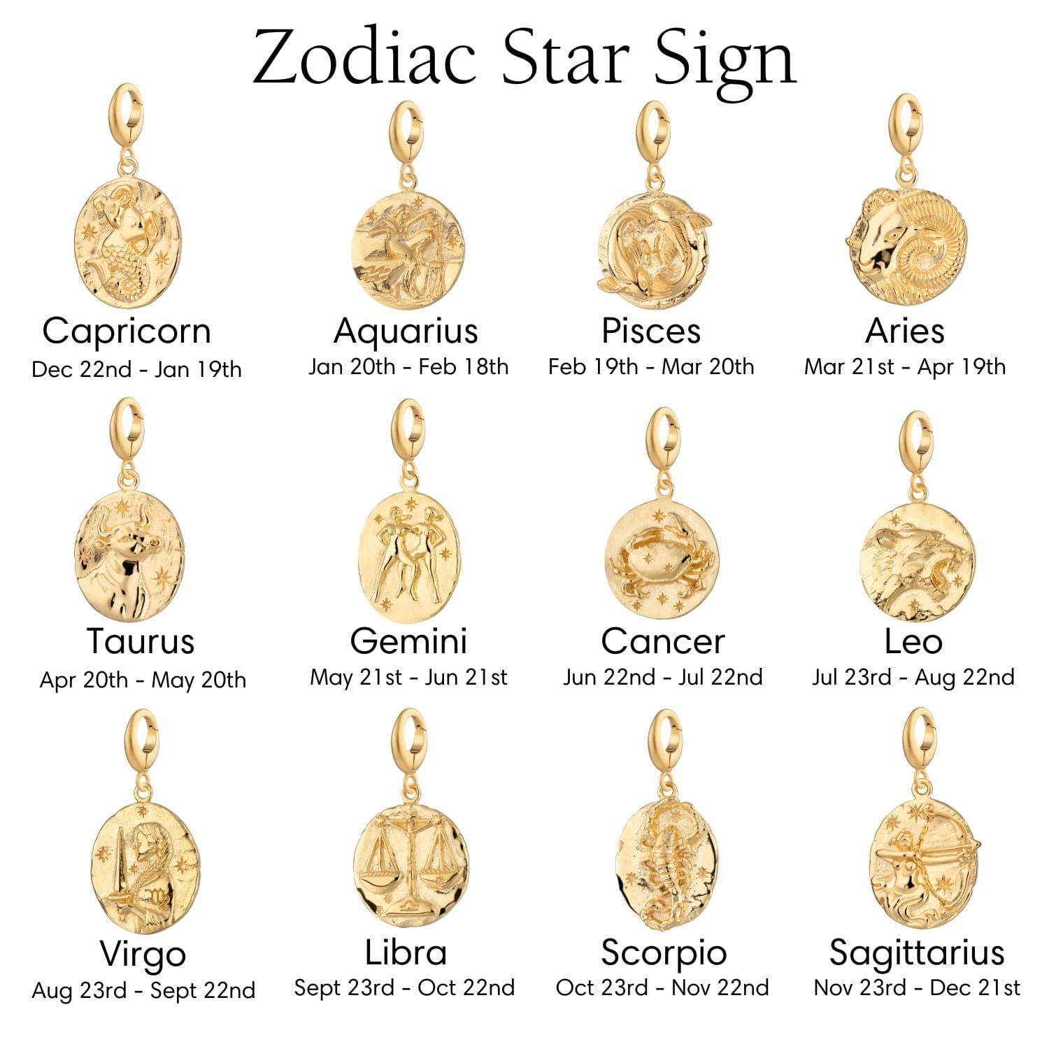 Charmed Life Sign Charmed characters zodiac signs 60 photos - Astrologytoyou.com